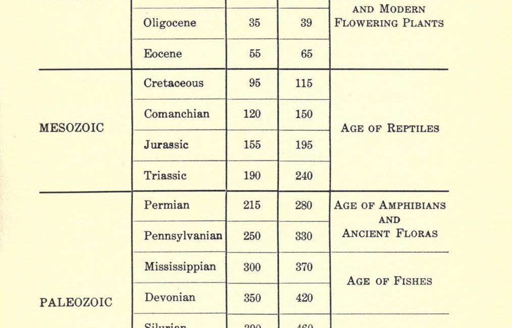 Read the full blog post