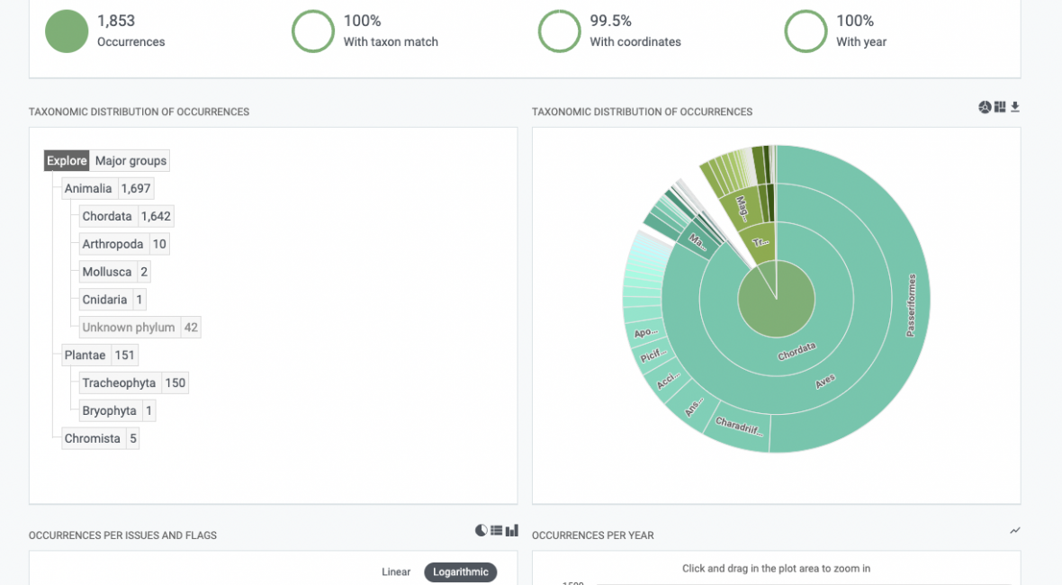 Read the full blog post